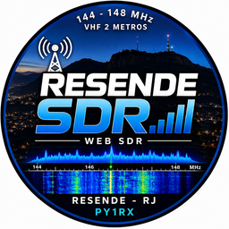 Receiver avatar